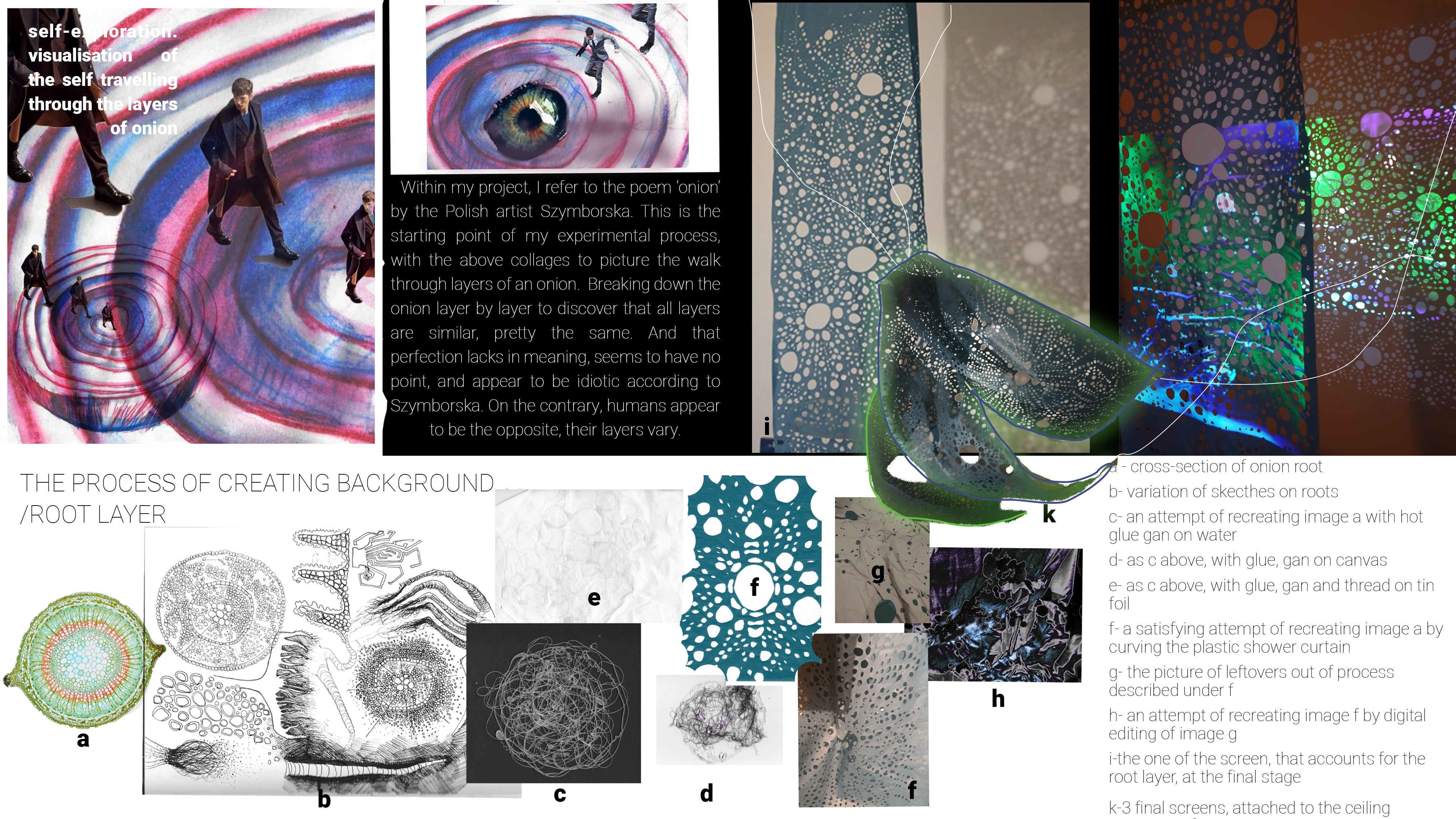 DNA layer material experimentation