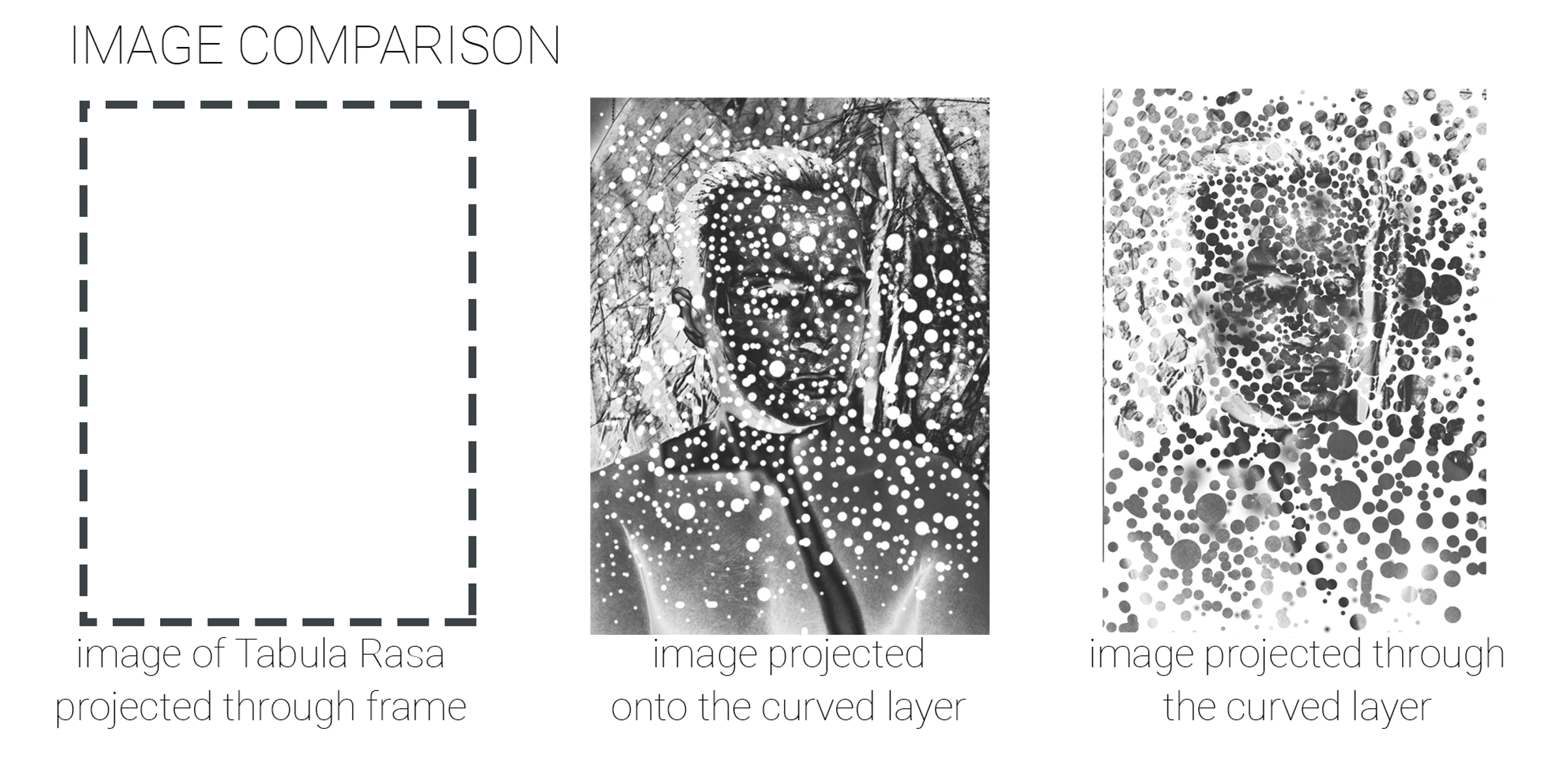 DNA layer material experimentation