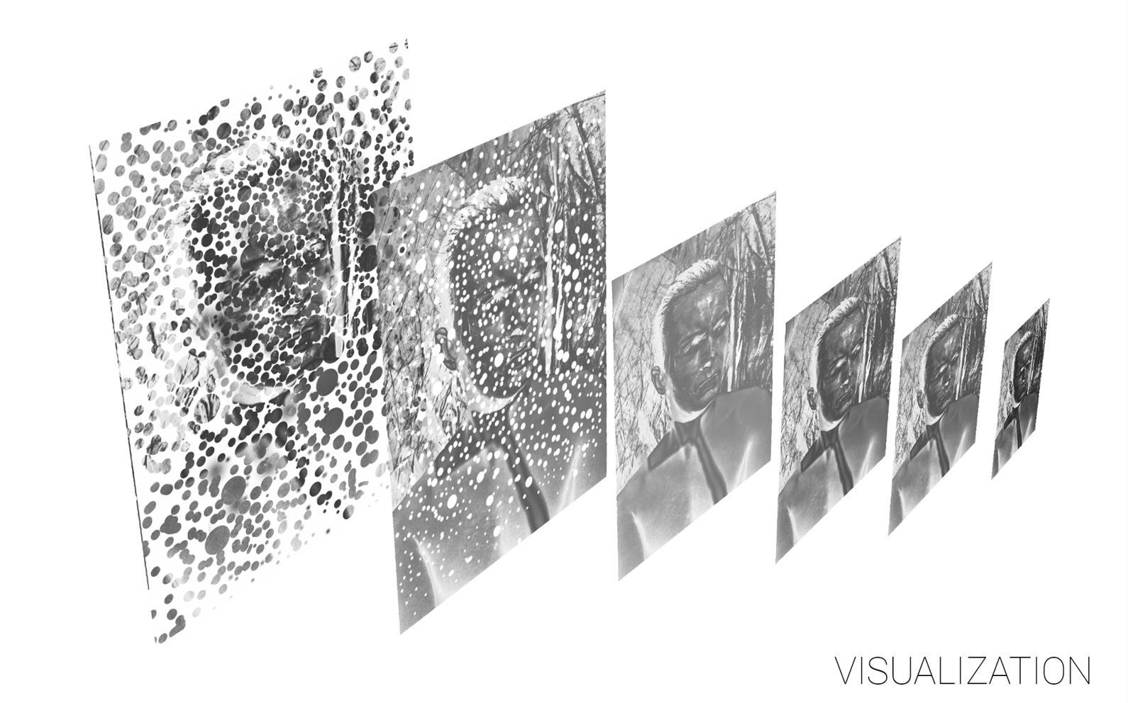 DNA layer material experimentation