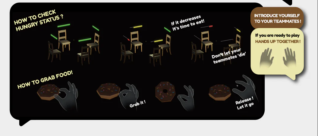 Dietitian interface showing player health and wellbeing