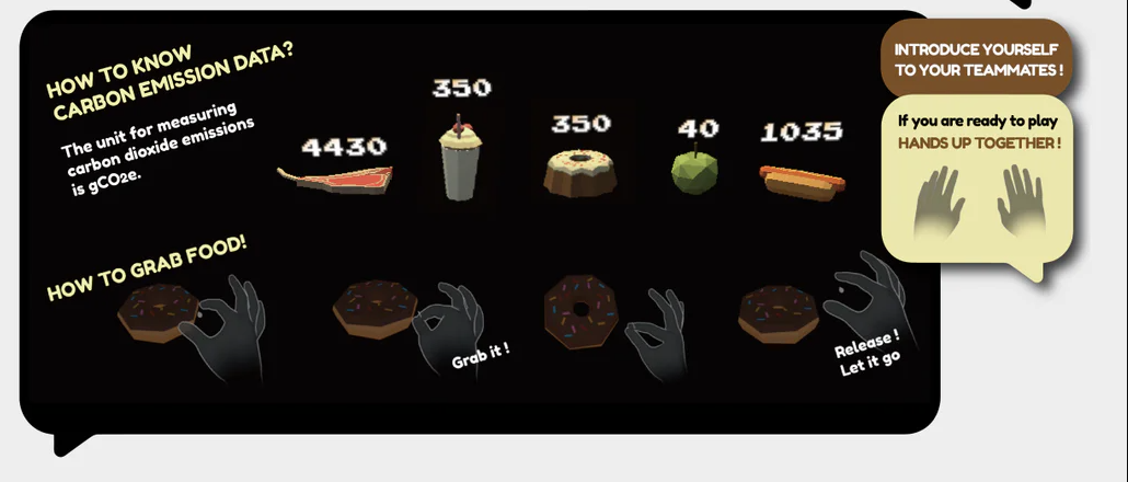 Food Analyst interface showing the carbon footprint of each item
