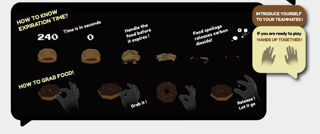 Food Observer interface showing food expiration countdowns